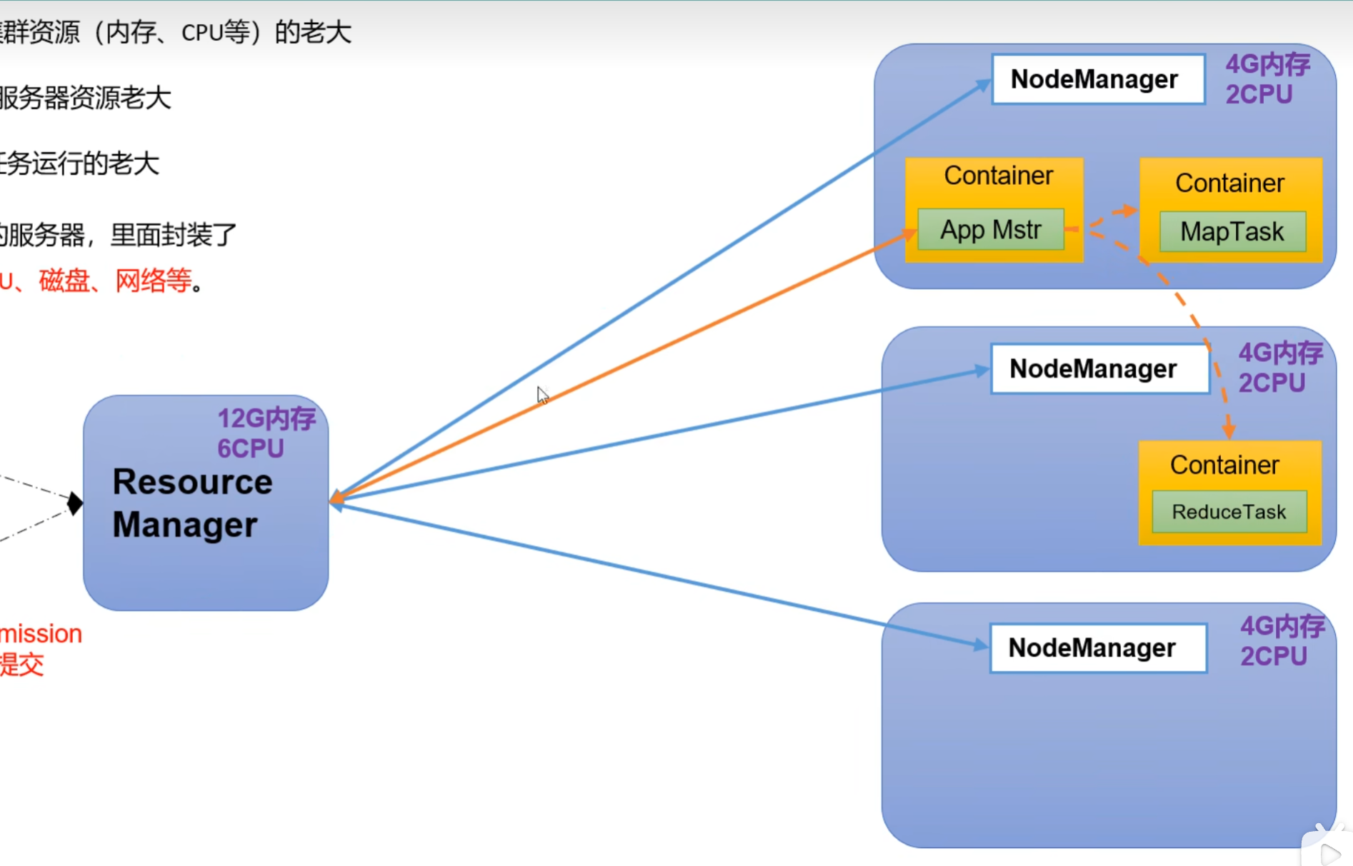 image-20251101125028993