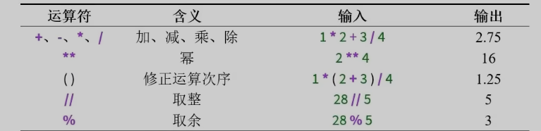 image-20251121165003174