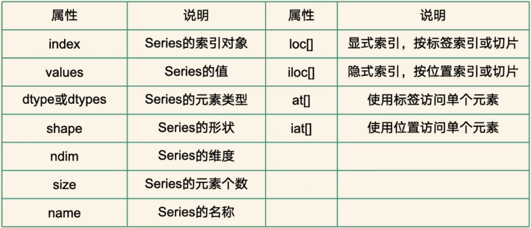 image-20251123145356463