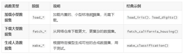 image-20251214142347540